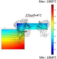 An MHD Modeling of High-Temperature SiC Solution Growth