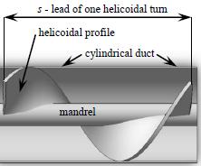 Acoustic Attenuation Performance Of Helicoidal Resonator Due To Distance ...