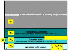 COMSOL Multiphysics, TOUGHREACT and Numerrin Comparison in Some Modelling ...