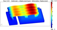 Electro-Thermo-Mechanical Finite Element Modeling to Investigate the ...