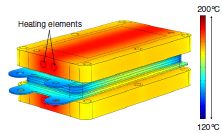 Approaches for Fuel Cell Stack Modeling and Simulation with COMSOL ...