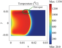Model of Combustion Synthesis of Thermoelectric Calcium Cobaltates