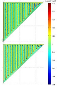 Optimizing Bio-Inspired Flow Channel Design on Bipolar Plates of PEM Fuel ...