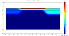 Microfluidic Design of Neuron-MOSFET based on ISFET