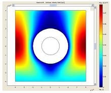 Numerical Modeling of Falling Aluminum Particle Oxidation in Air
