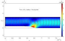 Mixers and Pumps for Microfluidic Systems, based on Conducting Polymer ...