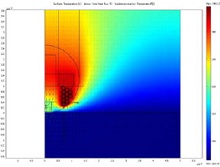 COMSOL Multiphysics Modeling for Design Optimization of Eddy Current Crack ...