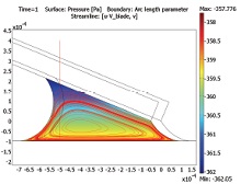 Simulations of Meniscus Motion and Evaporation for Convective Deposition ...