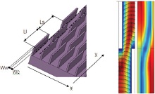 Multi-Objective Optimization of a Strip-Fin Microchannel Heatsink: ...