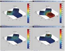 Control of Technological and Production Processes Modeled by COMSOL ...
