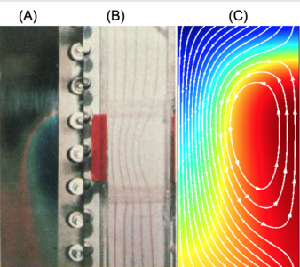 Large-Scale Electrophoretic Fractionation of Rare Earths
