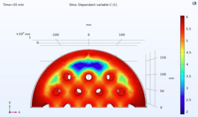 Thermodynamic Simulation of Hydrogen Chemisorption in Hydride Beds Using ...