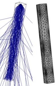 Simulation of Sidewall Scattering Losses for Light Pipes