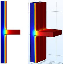 Consequences of Selecting 2D and 3D Geometries for Modeling Thermal Bridges