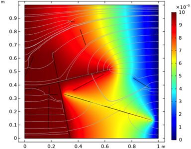 Statistics of Numerical Experiments with Multi-Fracture Systems