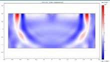 Two-Dimensional FEM Simulation of Ultrasonic Wave Propagation in Isotropic ...