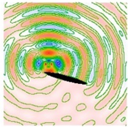 Sound Generated by Quadrupole Near Object