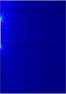 Effects of Thermal and Electro-Osmotic Flux on Grounding Electrodes