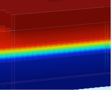 Conductance Modeling of Flexible Organic Thin Film Solar Cell Devices