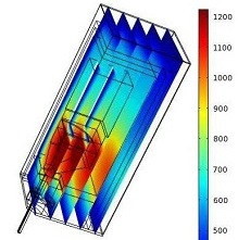 Thermal Analysis of Joule Heated Ceramic Melter