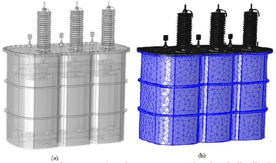 R410A Gas Insulated Distribution Transformer Design