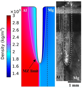 The modeling of keyhole digging during ablative laser beam interaction with ...