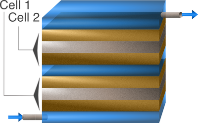 Relaxed Adsorption-flow Coupling Enables Stable COMSOL Multiphysics® ...