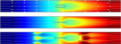 Geometric exploration and optimisation of porous ceramic reactors for ...