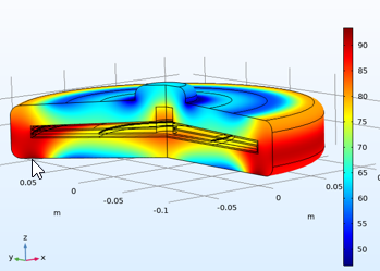 Heat transfer optimization in hybrid manufacturing processes of high ...