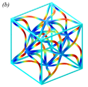 Numerical investigation of structured materials for vibration control