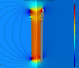 Modeling of the Magnetic Field in a Vacuum Arc Remelting Furnace using ...