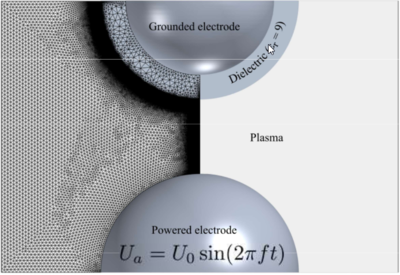 Fluid modeling of dielectric barrier discharges for plasma technology