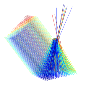 Multi-Mirror Array Calculations with Optical Error