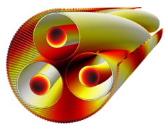 Hybrid 2D/3D fully coupled electrothermal model for three-core submarine ...
