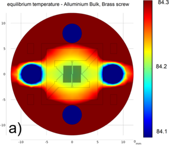 Optimization of YBCO based superconducting bolometer working above LN2 ...
