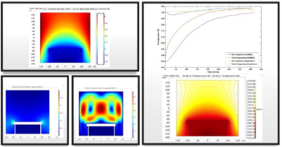COMSOL Multiphysics® thermal simulations of a Mars simulating environment ...