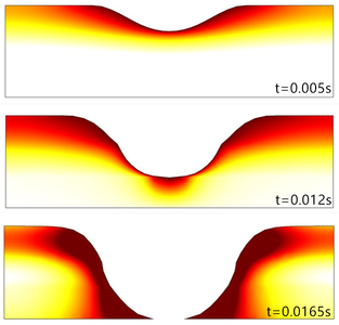 激光切割碳纤维复合材料