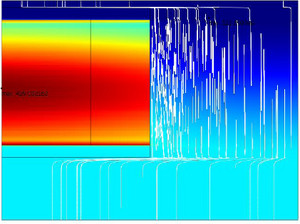 Two-Dimensional Thermal Hydraulic Analysis and Benchmark in Support of HFIR ...