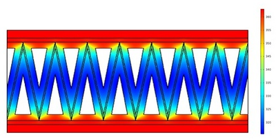 三角形翅片板翅式吸附床性能数值模拟研究