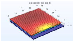 Simulation of thermoelectric generator system by periodically alternating ...