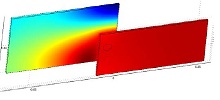 The initial simulation on characteristic of lithium ion cells using COMSOL ...
