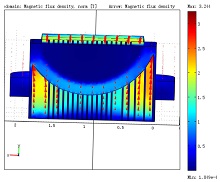 Strong Magnetic Field and Its Application