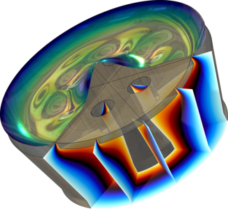 Electromechanical Modeling for Shells and Membranes 