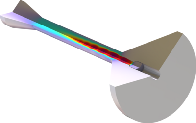 High Mach Number Flow 