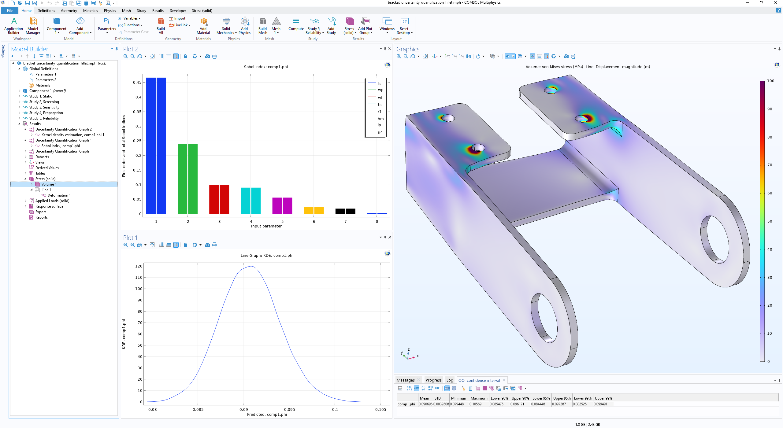 COMSOL Releases Version 6.0 and Introduces Model Manager and ...