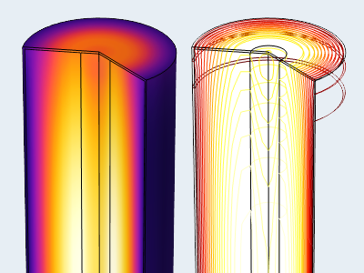 Refining Automotive Battery Management Systems with Lumped-Approach Thermal ...