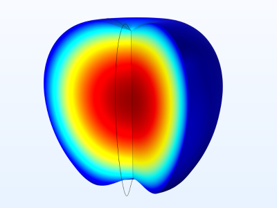 Forecasting Fruit Freshness with Simulation Apps