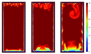 Cluster Simulation of Refrigeration Systems