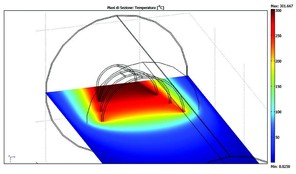 Around the Clock Solar Power