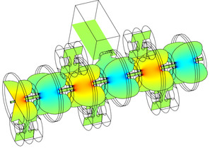 MRI Tumor-Tracked Cancer Treatment